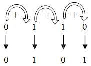 1594_Determine the Gray code for decimal number.png